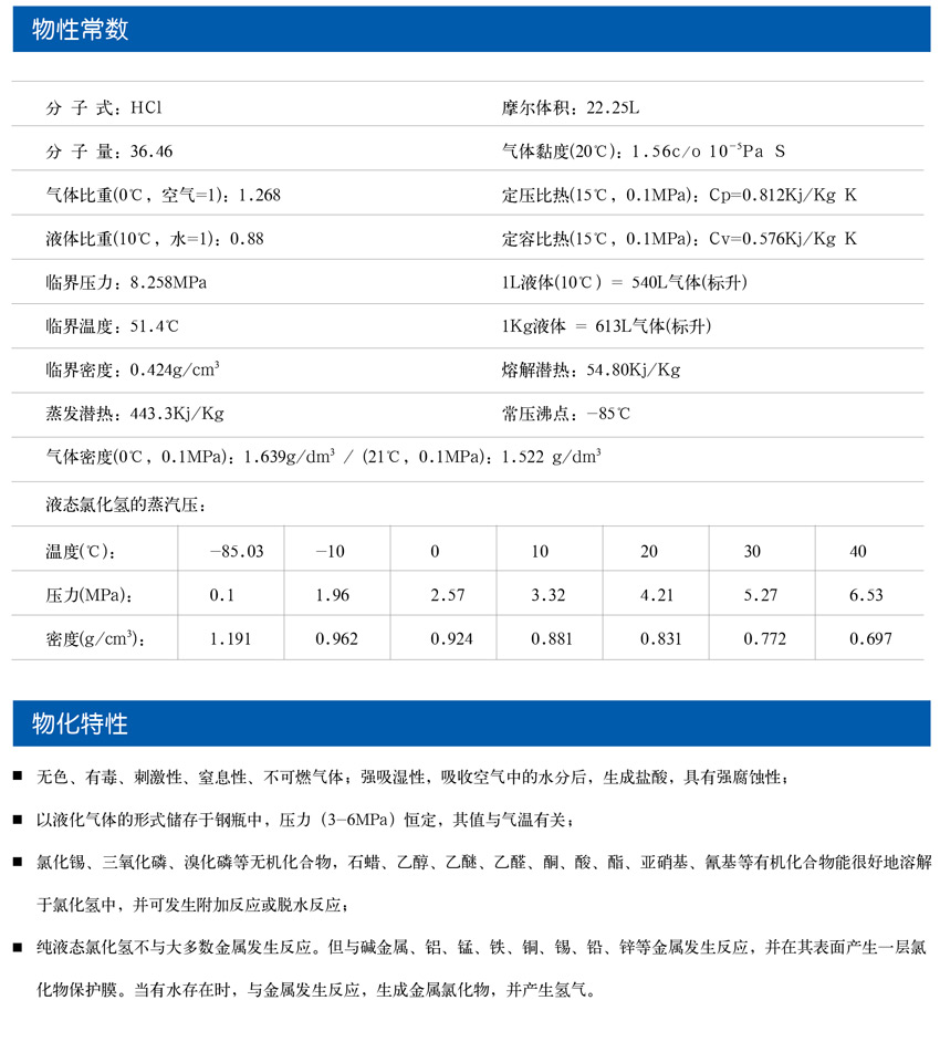 氯化氢技术参数